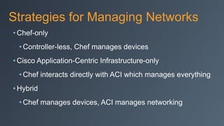 Strategies for Managing Networks
• Chef-only
• Controller-less, Chef manages devices
• Cisco Application-Centric Infrastructure-only
• Chef interacts directly with ACI which manages everything
• Hybrid
• Chef manages devices, ACI manages networking
 