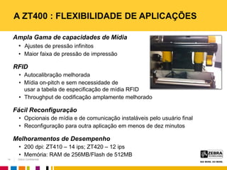 Zebra Confidential
A ZT400 : FLEXIBILIDADE DE APLICAÇÕES
Ampla Gama de capacidades de Mídia
• Ajustes de pressão infinitos
• Maior faixa de pressão de impressão
RFID
• Autocalibração melhorada
• Mídia on-pitch e sem necessidade de
usar a tabela de especificação de mídia RFID
• Throughput de codificação amplamente melhorado
Fácil Reconfiguração
• Opcionais de mídia e de comunicação instaláveis pelo usuário final
• Reconfiguração para outra aplicação em menos de dez minutos
Melhoramentos de Desempenho
• 200 dpi: ZT410 – 14 ips; ZT420 – 12 ips
• Memória: RAM de 256MB/Flash de 512MB
14
 
