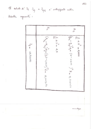 Scienza delle Costruzioni - Esercizi by Danilo Centazzo - parte 8