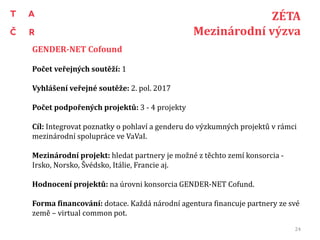 ZÉTA
Mezinárodní výzva
GENDER-NET Cofound
Počet veřejných soutěží: 1
Vyhlášení veřejné soutěže: 2. pol. 2017
Počet podpořených projektů: 3 - 4 projekty
Cíl: Integrovat poznatky o pohlaví a genderu do výzkumných projektů v rámci
mezinárodní spolupráce ve VaVaI.
Mezinárodní projekt: hledat partnery je možné z těchto zemí konsorcia -
Irsko, Norsko, Švédsko, Itálie, Francie aj.
Hodnocení projektů: na úrovni konsorcia GENDER-NET Cofund.
Forma financování: dotace. Každá národní agentura financuje partnery ze své
země – virtual common pot.
24
 