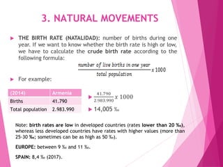 3. NATURAL MOVEMENTS
►
(2014) Armenia
Births 41.790
Total population 2.983.990
Note: birth rates are low in developed countries (rates lower than 20 ‰),
whereas less developed countries have rates with higher values (more than
25-30 ‰; sometimes can be as high as 50 ‰).
EUROPE: between 9 ‰ and 11 ‰.
SPAIN: 8,4 ‰ (2017).
 