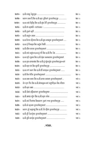 -163-
271- ]>si>hgS éLhYt >>>>>>>>>>>>>>>>>>>>>>>>>>>>>>>>>>>>>>>>>>>>>>>>>>>>> 20 $
272- elak eGn DI nig ]>si>sux RsIeBA RBmTaMgbuRt >>>>>>>>>>>>>>> 20 $
273- ]>s>hg; c½nÞrinÞ nig ]>si>dYg r:avI RBmTaMgbuRt >>>>>>>>>>>>>>>> 20 $
274- ]>si>Ca supanI ¬ehAeTs ¦ >>>>>>>>>>>>>>>>>>>>>>>>>>>>>>>>>>>>>>>> 20 $
275- ]>si>R)ak; suPI >>>>>>>>>>>>>>>>>>>>>>>>>>>>>>>>>>>>>>>>>>>>>>>>>>>>>>>>>> 20 $
276- ]>si>esok rtna >>>>>>>>>>>>>>>>>>>>>>>>>>>>>>>>>>>>>>>>>>>>>>>>>>>>>>> 20 $
277- ]>s>Ehm suIman nig ]>si>tUc salYt RBmTaMgkUnecA >>>>> 20 $
278- ]>s>TuM Kwmsun nig eGog v:an;nI >>>>>>>>>>>>>>>>>>>>>>>>>>>>>>>>>>>>> 20 $
279- ]>si>yit sarn RBmTaMgkUnecA >>>>>>>>>>>>>>>>>>>>>>>>>>>>>>>>>>>> 20 $
280- ]>si>Kg; eGon÷]>s>CU varI nig ]>si>Kwm ép >>>>>>>>>>>>>>>>>>>>> 20 $
281- ]>s>yuaM eRsg nig ]>si>G‘ul esglag RBmTaMgkUnecA 20 $
282- ]>s>KYg lagepg nig ]>si>CU s‘Uehog RBmTaMgbuRt÷ecA 20 $
283- ]>si>yuK Ca nig sVamI RBmTaMgbuRt >>>>>>>>>>>>>>>>>>>>>>>>>>>>> 20 $
284- ]>s>ekA esk nig ]>si>yI saKuN RBmTaMgkUnecA >>>>>>> 20 $
285- ]>si>cin cMerIn RBmTaMgkUnecA >>>>>>>>>>>>>>>>>>>>>>>>>>>>>>>>>>>>>>>>>>>>>>>>> 20 $
286- ]>s>ent sy nig ]>si>lag eGgna RBmTaMgkUnecA >> 16 $
287- m:a huk KIm nig ]>si>s‘agGUn÷ecA ecovPiruN nig Priya 15 $
288- ]>si>sux eqg >>>>>>>>>>>>>>>>>>>>>>>>>>>>>>>>>>>>>>>>>>>>>>>>>>>>>>>>>>> 15 $
289- ]>si>):an; rsμIesaPa RBmTaMgmþay >>>>>>>>>>>>>>>>>>>>>>>>>>>>>>>>> 15 $
290- ]>si>qay s‘Yk nig ]>si>sux em:g >>>>>>>>>>>>>>>>>>>>>>>>>>>>>>>> 15 $
291- ]>si>rs; Kwmfan nigelak R)ak; kan RBmTaMgbuRt >>>>>> 15 $
292- ]>si>sM sumna RBmTaMgkUnecA >>>>>>>>>>>>>>>>>>>>>>>>>>>>>>>>>>>>>>>>> 15 $
293- elak RBMú stßardæ nig ]>si>ém: suIfa RBmTaMgbuRt >>>>>>>>>>>>> 15 $
294- ]>si>RKI éNb‘Yy RBmTaMgkUnecA >>>>>>>>>>>>>>>>>>>>>>>>>>>>>>>>>>>>>> 15 $
295- ]>si>RsI sam:un RBmTaMgkUnecA >>>>>>>>>>>>>>>>>>>>>>>>>>>>>>>>>>>> 15 $
 