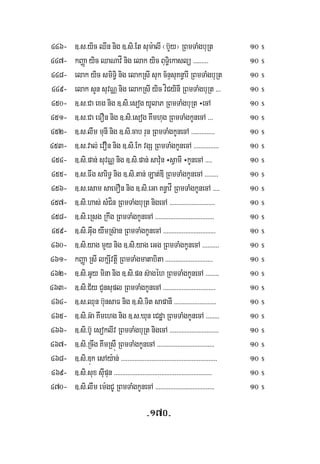 -170-
446- ]>s>yic QIn nig ]>si>Et sum:alI ¬b‘Yy¦ RBmTaMgbuRt 10 $
447- kBaØa yic QaNavÍ nig elak yic BuT§iekaslü >>>>>>>>> 10 $
448- elak yic smiT§i nig elakRsIsuk c½nÞsuKn§arI RBmTaMgbuRt 10 $
449- elak sYn suvNÑ nig elakRsI yic víCyinI RBmTaMgbuRt >>> 10 $
450- ]>s>Ca exg nig ]>si>esog yUlaP RBmTaMgbuRt ÷ecA 10 $
451- ]>s>Ca eFOn nig ]>si>esog Kwmhug RBmTaMgkUnecA >>> 10 $
452- ]>s>lwm munI nig ]>si>cab run RBmTaMgkUnecA >>>>>>>>>>>>>> 10 $
453- ]>s>val; evOn nig ]>si>Ek vgS RBmTaMgkUnecA >>>>>>>>>>>>>>> 10 $
454- ]>si>pan; suvNÑ nig ]>si>pan; sav:un ÷sVamI ÷kUnecA >>>> 10 $
455- ]>s>Fwg sariT§ nig ]>si>tan; Lat;DI RBmTaMgkUnecA >>>>>>>> 10 $
456- ]>s>esam saemOn nig ]>si>eGa Kn§avÍ RBmTaMgkUnecA >>>> 10 $
457- ]>si>has; sMCín RBmTaMgbuRt nigecA >>>>>>>>>>>>>>>>>>>>>>>>>>> 10 $
458- ]>si>eRsg Rkwg RBmTaMgkUnecA >>>>>>>>>>>>>>>>>>>>>>>>>>>>>>>>>>> 10 $
459- ]>si>Guwg ywmRs‘an RBmTaMgkUnecA >>>>>>>>>>>>>>>>>>>>>>>>>>>>>>> 10 $
460- ]>si>yag mYy nig ]>si>yag eGg RBmTaMgkUnecA >>>>>>>>>> 10 $
461- kBaØa RsI lkμSIvtþI RBmTaMgmatabita >>>>>>>>>>>>>>>>>>>>>>>>>>>> 10 $
462- ]>si>GUy mina nig ]>si>pn s‘agéh RBmTaMgkUnecA >>>>>>>> 10 $
463- ]>si>C½y CYnsupl RBmTaMgkUnecA >>>>>>>>>>>>>>>>>>>>>>>>>>>>>>> 10 $
464- ]>s>Qun b‘unsaF nig ]>si>Tit sapanI >>>>>>>>>>>>>>>>>>>>>>>>> 10 $
465- ]>si>G‘a Kwmehg nig ]>s>Xun eCdæa RBmTaMgkUnecA >>>>>>>> 10 $
466- ]>si>b‘U esoklIv RBmTaMgbuRt nigecA >>>>>>>>>>>>>>>>>>>>>>>>>>>>> 10 $
467- ]>si>Rcwg KwmRsúW RBmTaMgkUnecA >>>>>>>>>>>>>>>>>>>>>>>>>>>>>>>>>> 10 $
468- ]>si>Dúk esAy:an; >>>>>>>>>>>>>>>>>>>>>>>>>>>>>>>>>>>>>>>>>>>>>>>>>>>>>>>>> 10 $
469- ]>si>sux suIpun >>>>>>>>>>>>>>>>>>>>>>>>>>>>>>>>>>>>>>>>>>>>>>>>>>>>>>>>>> 10 $
470- ]>si>lwm em:gCU RBmTaMgkUnecA >>>>>>>>>>>>>>>>>>>>>>>>>>>>>>>>>>> 10 $
 