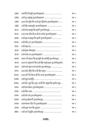 -172-
496- ]>si>CÍg KwmRsúW RBmTaMgkUnecA >>>>>>>>>>>>>>>>>>>>>>>>>>>>>>>>>>>> 10 $
497- ]>si>XU eGogCU RBmTaMgkUnecA >>>>>>>>>>>>>>>>>>>>>>>>>>>>>>>>>>>>> 10 $
498- ]>s>em:A Rsúin nig ]>si>TUc suInh‘n RBmTaMgkUnecA >>>>>>>>> 10 $
499- ]>si>Guwg eqgesom RBmTaMgkUnecA >>>>>>>>>>>>>>>>>>>>>>>>>>>>>> 10 $
500- ]>si>nag suKn§a nig sVamI RBmTaMgbuRt >>>>>>>>>>>>>>>>>>>>>>>>> 10 $
501- ]>s>mas yin nig ]>si>Ca sar:n RBmTaMgkUnecA >>>>>>>>>>> 10 $
502- ]>si>nut NgLa nig sVamI RBmTaMgkUnecA >>>>>>>>>>>>>>>>>>> 10 $
503- ]>si>yin FYk RBmTaMgkUnecA >>>>>>>>>>>>>>>>>>>>>>>>>>>>>>>>>>>>>> 10 $
504- ]>si>QYn su >>>>>>>>>>>>>>>>>>>>>>>>>>>>>>>>>>>>>>>>>>>>>>>>>>>>>>>>>>>> 10 $
505- ]>si>føag taMgeKog >>>>>>>>>>>>>>>>>>>>>>>>>>>>>>>>>>>>>>>>>>>>>>>>>>> 10 $
506- ]>si>fay s RBmTaMgkUnecA >>>>>>>>>>>>>>>>>>>>>>>>>>>>>>>>>>>>>>> 10 $
507- elak NI suNa nig GñkRsI nn; esAvnñI RBmTaMgbuRt >>>>>>>> 10 $
508- ]>s>Ta eGomPav nig ]>si>Guwg esokmYy RBmTaMgkUnecA > 10 $
509- ]>si>can; sus ehA saem:t RBmTaMgbuRt >>>>>>>>>>>>>>>>>>>>>> 10 $
510- ]>s>y:g evOn nig ]>si>Guin suxum >>>>>>>>>>>>>>>>>>>>>>>>>>>>>>>>> 10 $
511- ]>s>em:A Kwm nig ]>si>KIm ehg RBmTaMgkUnecA >>>>>>>>>>>>>> 10 $
512- ]>si>Lúg saerOn >>>>>>>>>>>>>>>>>>>>>>>>>>>>>>>>>>>>>>>>>>>>>>>>>>>>>> 10 $
513- ]>si>G‘uk bu)öa nig buRt ÷]>si>Kwm esog nig sVamI÷buRt >>>> 10 $
514- ]>si>G‘un lINa RBmTaMgkUnecA >>>>>>>>>>>>>>>>>>>>>>>>>>>>>>>>>>>>>> 10 $
515- ]>si>C½y eGg >>>>>>>>>>>>>>>>>>>>>>>>>>>>>>>>>>>>>>>>>>>>>>>>>>>>>>>>>> 10 $
516- ]>si>Cg evn RBmTaMgkUnecA >>>>>>>>>>>>>>>>>>>>>>>>>>>>>>>>>>>>>>>> 10 $
517- ]>si>sU s‘unNarI RBmTaMgbuRt >>>>>>>>>>>>>>>>>>>>>>>>>>>>>>>>>>>>>>> 10 $
518- elakyay Xwm v:n RBmTaMgkUnecA >>>>>>>>>>>>>>>>>>>>>>>>>>>>>> 10 $
519- ]>si>sYs PaB nig RKÜsar >>>>>>>>>>>>>>>>>>>>>>>>>>>>>>>>>>>>>>>>>>> 10 $
520- ]>si>ecA éLsuIm RBmTaMgbuRt >>>>>>>>>>>>>>>>>>>>>>>>>>>>>>>>>>>>> 10 $
 