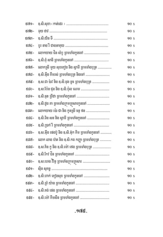 -175-
571- ]>si>suxa ¬kat;edr ¦ >>>>>>>>>>>>>>>>>>>>>>>>>>>>>>>>>>>>>>>>>>>>>>>>> 10 $
572- Tuy dav >>>>>>>>>>>>>>>>>>>>>>>>>>>>>>>>>>>>>>>>>>>>>>>>>>>>>>>>>>>>>>>>>>> 10 $
573- ]>si>yin TW >>>>>>>>>>>>>>>>>>>>>>>>>>>>>>>>>>>>>>>>>>>>>>>>>>>>>>>>>>>>>>> 10 $
574- bUr nag rI CagGaKuy >>>>>>>>>>>>>>>>>>>>>>>>>>>>>>>>>>>>>>>>>>>>>>>>>> 10 $
575- elakyay Cín sMbY RBmTaMgkUnecA >>>>>>>>>>>>>>>>>>>>>>>>>>>>>> 10 $
576- ]>si>BuM sanI RBmTaMgkUnecA >>>>>>>>>>>>>>>>>>>>>>>>>>>>>>>>>>>>>>>> 10 $
577- elakRsI mYy suxeKog nig sVamI RBmTaMgbuRt >>>>>>>>>>>>>>>> 10 $
578- ]>si>Guwg Kwmrs; RBmTaMgbuRt nigecA >>>>>>>>>>>>>>>>>>>>>>>>>>>> 10 $
579- ]>s>Ca ):av nig ]>si>cug TUc RBmTaMgbuRt >>>>>>>>>>>>>>>>>>>> 10 $
580- ]>s>Eb:n Cun nig ]>si>b:ul eNm >>>>>>>>>>>>>>>>>>>>>>>>>>>>>>>>> 10 $
581- ]>si>nut RBIda RBmTaMgkUnecA >>>>>>>>>>>>>>>>>>>>>>>>>>>>>>>>>>>>>> 10 $
582- ]>si>dYg Ka RBmTaMgRkúmRKÜsarkUnecA >>>>>>>>>>>>>>>>>>>>>>>>>> 10 $
583- elakyay e):a Ca nig kUnRsI cnÞ fn >>>>>>>>>>>>>>>>>>>>>>>>>>>> 10 $
584- ]>si>Tin sn nig sVamI RBmTaMgkUnecA >>>>>>>>>>>>>>>>>>>>>>>>>> 10 $
585- ]>si>R)ak; rI RBmTaMgkUnecA >>>>>>>>>>>>>>>>>>>>>>>>>>>>>>>>>>>>>>>>> 10 $
586- ]>s>Guwg epgb‘U nig ]>si>G‘uk KIm RBmTaMgkUnecA >>>>>>>>>>>>> 10 $
587- elak lag h‘t nig ]>si>kg kBaØa RBmTaMgbuRt >>>>>>>>>>>>> 10 $
588- ]>s>Kin kU nig ]>si>em:A efg RBmTaMgbuRt >>>>>>>>>>>>>>>>>>>>> 10 $
589- ]>si>Ekv CÍn RBmTaMgkUnecA >>>>>>>>>>>>>>>>>>>>>>>>>>>>>>>>>>>>>>>> 10 $
590- ]>s>ehg vírinÞ RBmTaMgRkúmRKÜsar >>>>>>>>>>>>>>>>>>>>>>>>>>>>>>>> 10 $
591- suin suKn§ >>>>>>>>>>>>>>>>>>>>>>>>>>>>>>>>>>>>>>>>>>>>>>>>>>>>>>>>>>>>>>>>> 10 $
592- ]>si>hak; eKogsux RBmTaMgkUnecA >>>>>>>>>>>>>>>>>>>>>>>>>>>>>> 10 $
593- ]>si>RBM y:an RBmTaMgkUnecA >>>>>>>>>>>>>>>>>>>>>>>>>>>>>>>>>>>>>>> 10 $
594- ]>si>Kg; epg RBmTaMgkUnecA >>>>>>>>>>>>>>>>>>>>>>>>>>>>>>>>>>>>>>> 10 $
595- ]>si>em:A KwmsWn RBmTaMgkUnecA >>>>>>>>>>>>>>>>>>>>>>>>>>>>>>>>>> 10 $
 