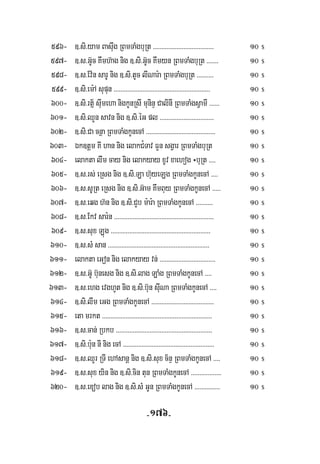 -176-
596- ]>si>yam Basuwg RBmTaMgbuRt >>>>>>>>>>>>>>>>>>>>>>>>>>>>>>>>>>>> 10 $
597- ]>s>G‘Uc Kwmh‘ag nig ]>si>G‘Uc Kwmyn RBmTaMgbuRt >>>>>>> 10 $
598- ]>s>Ev:n sarU nig ]>si>tUc lINar:a RBmTaMgbuRt >>>>>>>>>> 10 $
599- ]>si>em:A supun >>>>>>>>>>>>>>>>>>>>>>>>>>>>>>>>>>>>>>>>>>>>>>>>>>>>>>>>> 10 $
600- ]>si>rt½ñ suImeha nigkUnRsI muninÞ CalinI RBmTaMgsVamI >>>>>> 10 $
601- ]>si>QYn savn nig ]>si>éG pl >>>>>>>>>>>>>>>>>>>>>>>>>>>>>>>> 10 $
602- ]>si>Ca cnßa RBmTaMgkUnecA >>>>>>>>>>>>>>>>>>>>>>>>>>>>>>>>>>>>>>>>> 10 $
603- Ék]tþm KI han nig elakC¿Tav FYn sgVar RBmTaMgbuRt 10 $
604- elakta lwm cay nig elakyay xUv xaehog ÷buRt >>>> 10 $
605- ]>s>rs; eRsg nig ]>si>La h‘uyeLg RBmTaMgkUnecA >>>> 10 $
606- ]>s>sURt eRsg nig ]>si>G‘am KwmBuy RBmTaMgkUnecA >>>>> 10 $
607- ]>s>eqg h‘n nig ]>si>CYb m:ar:a RBmTaMgkUnecA >>>>>>>>>> 10 $
608- ]>s>Ekv sar:n >>>>>>>>>>>>>>>>>>>>>>>>>>>>>>>>>>>>>>>>>>>>>>>>>>>>>>>>>>> 10 $
609- ]>s>sux Lúg >>>>>>>>>>>>>>>>>>>>>>>>>>>>>>>>>>>>>>>>>>>>>>>>>>>>>>>>>>> 10 $
610- ]>s>sM san >>>>>>>>>>>>>>>>>>>>>>>>>>>>>>>>>>>>>>>>>>>>>>>>>>>>>>>>>>>> 10 $
611- elakta eGon nig elakyay vn; >>>>>>>>>>>>>>>>>>>>>>>>>>>>>>>>> 10 $
612- ]>s>G‘U b‘unesg nig ]>si>lag LaMg RBmTaMgkUnecA >>>> 10 $
613- ]>s>ehg evghYt nig ]>si>b‘un suINa RBmTaMgkUnecA >>>> 10 $
614- ]>si>lwm eGg RBmTaMgkUnecA >>>>>>>>>>>>>>>>>>>>>>>>>>>>>>>>>>>>> 10 $
615- eta mrkt >>>>>>>>>>>>>>>>>>>>>>>>>>>>>>>>>>>>>>>>>>>>>>>>>>>>>>>>>>>>>>>>> 10 $
616- ]>s>can; Rbkb >>>>>>>>>>>>>>>>>>>>>>>>>>>>>>>>>>>>>>>>>>>>>>>>>>>>>>>>> 10 $
617- ]>si>b:un nI nig ecA >>>>>>>>>>>>>>>>>>>>>>>>>>>>>>>>>>>>>>>>>>>>>>>>>>>>>> 10 $
618- ]>s>QYr RTI ehAsanþ nig ]>si>sux c½nÞ RBmTaMgkUnecA >>>> 10 $
619- ]>s>sux yin nig ]>si>cin tun RBmTaMgkUnecA >>>>>>>>>>>>>>>>>> 10 $
620- ]>s>eDob lag nig ]>si>sM GUn RBmTaMgkUnecA >>>>>>>>>>>>>>> 10 $
 
