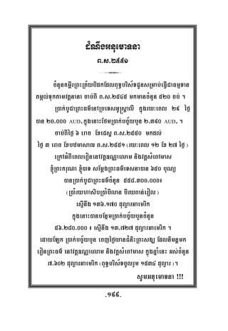 -199-
d¿NwgGnuemaTna
B>s>2551
3
cMnYnKm<IrRBHRt½ybidkEdlBuT§bris½TCUnsRmab;eFVICaFmμTan
tmál;Tuktamvtþnana cab;BI B>s>2545 mkmancMnYn 520 cb; .
R)ak;bUCaRBHFm’enARbeTsGU®sþalI kñúgry³eBl 29 éf¶
)an 20>000 AUD.kñúgenaHEfmR)ak;bc©½ybYn 2>390 AUD..
cab;BIéf¶ 6 erac ExeCsæ B>s>2550 mkdl;
éf¶ 3 erac ExbzmasaZ B>s>2551 ¬ry³eBl 12 Ex 27 éf¶ ¦
eRkAGMBIeBleronenAvtþ]NÑaelam nigvtþsMeBAmas
´RBHkruNa ´)aT sEmþgRBHFm’eTsna)an 650 buNü
)anR)ak;bUCaRBHFm’cMnYn 558>300>000¹
¬R)aMryhasibR)aMbIlan bIryBan;erol ¦
esμInwg 136>170 duløarGaemrik
kñúgenaH)anbEnßmR)ak;bc©½ybYncMnYn
56>280>000 ¹ esμInwg 13>727 duløarGaemrik .
edayELk R)ak;bc©½ybYn ecjéføyanC¿niHRBHsgÇ Edlnimnþmk
eronRBHFm’ enAvtþ]NÑaelam nigvtþsMeBAmas kñúgqñaMenH Gs;cMnYn
7>602 duløarGaemrik ¬BuT§bris½TcUlrYm 1534 duløar ¦.
sUmGnuemaTna ¡¡¡
 