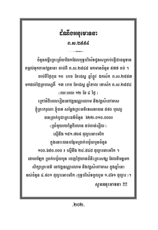 -202-
d¿NwgGnuemaTna
B>s>2554
3
cMnYnKm<IrRBHRt½ybidkEdlBuT§bris½TCUnsRmab;eFVICaFmμTan
tmál;Tuktamvtþnana cab;BI B>s>2545 mkmancMnYn 977 cb; .
cab;BIéf¶BuF 10 erac ExeCsæ qñaMqøÚv Éks½k B>s>2553
mkdl;éf¶RBhs,t× 13 erac ExeCsæ qñaMxal eTas½k B>s>2554
¬ry³eBl 12 Ex 4 éf¶ ¦
eRkAGMBIeBleronenAvtþ]NÑaelam nigvtþsMeBAmas
´RBHkruNa ´)aT sEmþgRBHFm’eTsna)an 590 buNü
)anR)ak;bUCaRBHFm’cMnYn 622>010>000¹
¬R)aMmYyryémÖBIrlan db;Ban;erol ¦
esμInwg 151>709 duløarGaemrik
kñúgenaH)anbEnßmR)ak;bc©½ybYncMnYn
100>650>000 ¹ esμInwg 24>548 duløarGaemrik .
edayELk R)ak;bc©½ybYn ecjéføyanC¿niHRBHsgÇ Edlnimnþmk
sikSaRBHFm’ enAvtþ]NÑaelam nigvtþsMeBAmas kñúgqñaMenH
Gs;cMnYn 4>901 duløarGaemrik ¬BuT§bris½TcUlrYm 1>861 duløar ¦.
sUmGnuemaTna ¡¡¡
 
