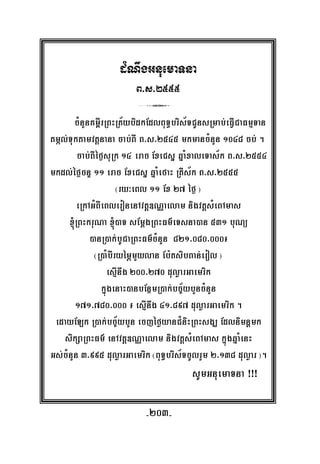 -203-
d¿NwgGnuemaTna
B>s>2555
3
cMnYnKm<IrRBHRt½ybidkEdlBuT§bris½TCUnsRmab;eFVICaFmμTan
tmál;Tuktamvtþnana cab;BI B>s>2545 mkmancMnYn 1048 cb; .
cab;BIéf¶suRk 14 erac ExeCsæ qñaMxaleTas½k B>s>2554
mkdl;éf¶cnÞ 11 erac ExeCsæ qñaMefaH RtIs½k B>s>2555
¬ry³eBl 11 Ex 27 éf¶ ¦
eRkAGMBIeBleronenAvtþ]NÑaelam nigvtþsMeBAmas
´RBHkruNa ´)aT sEmþgRBHFm’eTsna)an 531 buNü
)anR)ak;bUCaRBHFm’cMnYn 821>080>000¹
¬R)aMbIryémÖmYylan Eb:tsibBan;erol ¦
esμInwg 200>270 duløarGaemrik
kñúgenaH)anbEnßmR)ak;bc©½ybYncMnYn
171>780>000 ¹ esμInwg 41>897 duløarGaemrik .
edayELk R)ak;bc©½ybYn ecjéføyanC¿niHRBHsgÇ Edlnimnþmk
sikSaRBHFm’ enAvtþ]NÑaelam nigvtþsMeBAmas kñúgqñaMenH
Gs;cMnYn 3>995 duløarGaemrik ¬BuT§bris½TcUlrYm 2>138 duløar ¦.
sUmGnuemaTna ¡¡¡
 