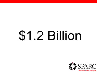 @txtbks | sparc.arl.org
$1.2 Billion
 