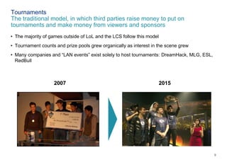9© Oliver Wyman 9
Tournaments
The traditional model, in which third parties raise money to put on
tournaments and make mon...