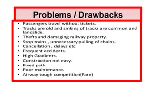 Problems / Drawbacks
 