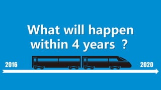 What will happen
within 4 years ？
2016 2020
 