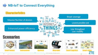 © ZTE Corporation. All rights reserved
7
Characteristics
MassiveNumber ofdevices
Enhanced power efficiency Low throughput
Low mobility
Broad coverage
Lowestpossiblecost
Scenarios
Wearable Smart citiesEnvironment AgritechSmart homes Smart Logistics
NB-IoT to Connect Everything
 