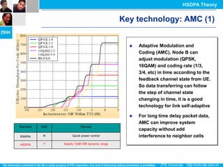 HSDPA Theory


                                                  Key technology: AMC (1)


                                                       Adaptive Modulation and
                                                        Coding (AMC), Node B can
                                                        adjust modulation (QPSK,
                                                        16QAM) and coding rate (1/3,
                                                        3/4, etc) in time according to the
                                                        feedback channel state from UE.
                                                        So data transferring can follow
                                                        the step of channel state
                                                        changing in time, it is a good
                                                        technology for link self-adaptive

                                                       For long time delay packet data,
                                                        AMC can improve system
Standard   AMC              Remark
                                                        capacity without add
R99/R4      N         Quick power control               interference to neighbor cells
HSDPA       Y    Satisfy 15dB SIR dynamic range
 