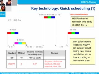 HSDPA Theory


                             Key technology: Quick scheduling (1)
                                      HS-DPCCH (ACK/NACK and CQI)     Quick channel feedback

                                                                        HSDPA channel
1 TS = 2560 Chip
                                                                        feedback time delay
                                                                        is about 8.5 TS

  HS-SCCH                                                             HS-SCCH




            HS-PDSCH
                                                                         With quick channel
                                                                         feedback, HSDPA
 2 TS                   7.5 TS +/- 128 Chip                    N TS
                                                                         can suitably adjust
                        Channel feedback                                 coding rate, codes,
Standard     TTI (ms)                                Remark
                         time delay (ms)                                 modulation, etc. in
  R99           10        100 (at least)                                 time according to
                                              Supports continuous        the channel state
HSDPA           2              5.67           feedback, R5 also
                                              supports 10ms TTI
 