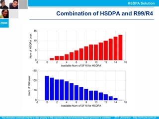 HSDPA Solution


                                       Combination of HSDPA and R99/R4

        Num of HSDPA user   15


                            10


                             5


                             0
                              -2   0   2       4       6       8      10     12   14   16
                                           Available Num of SF16 for HSDPA
                            150
Num of R99 user




                            100


                            50


                             0
                              -2   0   2       4       6       8      10     12   14   16
                                           Available Num of SF16 for HSDPA
 