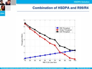HSDPA Solution


                               Combination of HSDPA and R99/R4


                    6



                    5
                                                              R99 Throughput
                                                              Hsdpa Throughput
                                                              Cell Throughput
                    4
Throughput Mbit/s




                    3



                    2



                    1



                    0
                     10   20   30   40    50     60     70    80   90     100    110
                                         R99 12.2k User Num
 