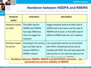 HSDPA Solution


                     Handover between HSDPA and R99/R4

    handover            motivation                           description
      policy

Handover based   The traffic load for       trigger handover while the traffic load of
on traffic       HSDPA and R99/R4           HSDPA cell is too heavy and the load of
                 has large difference.      R99/R4 cell is lower, or the traffic load of
                 Then we trigger the        different HSDPA cells are not in balance
                 handover

Handover based   According to the service   Low speed data service can be handled
on service       type and data rate to      with FACH, Streaming service can be
                 choose HSDPA or            handled with DCH; the rest high speed PS
                 R99/R4 network             data service or non-real time data service
                                            should be assigned to HSDPA
      Handover between HSDPA, R99/R4 and DCH/FACH channels，can
                 guarantee the service stability of HSDPA
 
