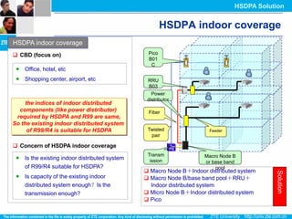 HSDPA Solution


                                                       HSDPA indoor coverage
HSDPA indoor coverage
 CBD (focus on)                                Pico
                                                B01
                                                 C
  Office, hotel, etc
  Shopping center, airport, etc                RRU
                                                B03
                                                 R
                                                 Power
                                                distributor
     the indices of indoor distributed
  components (like power distributor)           Fiber
 required by HSDPA and R99 are same,
So the existing indoor distributed system
      of R99/R4 is suitable for HSDPA           Twisted               Feeder
                                                 pair

 Concern of HSDPA indoor coverage
                                                Transm              Macro Node B
  Is the existing indoor distributed system     ission             or base band
   of R99/R4 suitable for HSDPA?                                        pool
                                                Macro Node B＋Indoor distributed system




                                                                                          Solution
  Is capacity of the existing indoor           Macro Node B/base band pool＋RRU＋
   distributed system enough？Is the              Indoor distributed system
   transmission enough?                         Micro Node B＋Indoor distributed system
                                                Pico
 
