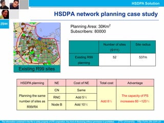 HSDPA Solution


                      HSDPA network planning case study
                              Planning Area: 30Km2
                              Subscribers: 80000


                                                 Number of sites        Site radius
                                                      (S111)

                                Existing R99            52                537m
                                 planning

Existing R99 sites


HSDPA planning        NE       Cost of NE      Total cost          Advantage

                      CN         Same
Planning the same                                              The capacity of PS
                      RNC       Add 5％
number of sites as                             Add 8％          increases 80 ~120％
                     Node B     Add 10％
     R99/R4
 