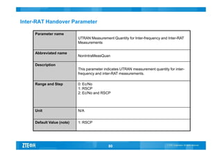 Zte umts-handover-description | PDF
