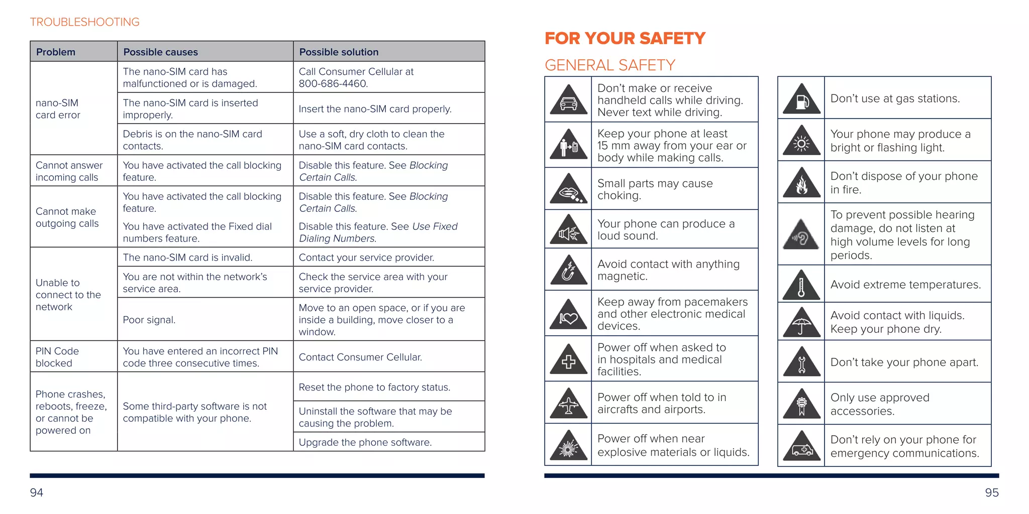 94 95
TROUBLESHOOTING
Problem Possible causes Possible solution
nano-SIM
card error
The nano-SIM card has
malfunctioned or is damaged.
Call Consumer Cellular at
800-686-4460.
The nano-SIM card is inserted
improperly.
Insert the nano-SIM card properly.
Debris is on the nano-SIM card
contacts.
Use a soft, dry cloth to clean the
nano-SIM card contacts.
Cannot answer
incoming calls
You have activated the call blocking
feature.
Disable this feature. See Blocking
Certain Calls.
Cannot make
outgoing calls
You have activated the call blocking
feature.
You have activated the Fixed dial
numbers feature.
Disable this feature. See Blocking
Certain Calls.
Disable this feature. See Use Fixed
Dialing Numbers.
Unable to
connect to the
network
The nano-SIM card is invalid. Contact your service provider.
You are not within the network’s
service area.
Check the service area with your
service provider.
Poor signal.
Move to an open space, or if you are
inside a building, move closer to a
window.
PIN Code
blocked
You have entered an incorrect PIN
code three consecutive times.
Contact Consumer Cellular.
Phone crashes,
reboots, freeze,
or cannot be
powered on
Some third-party software is not
compatible with your phone.
Reset the phone to factory status.
Uninstall the software that may be
causing the problem.
Upgrade the phone software.
Don’t make or receive
handheld calls while driving.
Never text while driving.
Keep your phone at least
15 mm away from your ear or
body while making calls.
Small parts may cause
choking.
Your phone can produce a
loud sound.
Avoid contact with anything
magnetic.
Keep away from pacemakers
and other electronic medical
devices.
Power off when asked to
in hospitals and medical
facilities.
Power off when told to in
aircrafts and airports.
Power off when near
explosive materials or liquids.
Don’t use at gas stations.
Your phone may produce a
bright or flashing light.
Don’t dispose of your phone
in fire.
To prevent possible hearing
damage, do not listen at
high volume levels for long
periods.
Avoid extreme temperatures.
Avoid contact with liquids.
Keep your phone dry.
Don’t take your phone apart.
Only use approved
accessories.
Don’t rely on your phone for
emergency communications.
GENERAL SAFETY
FOR YOUR SAFETY
 