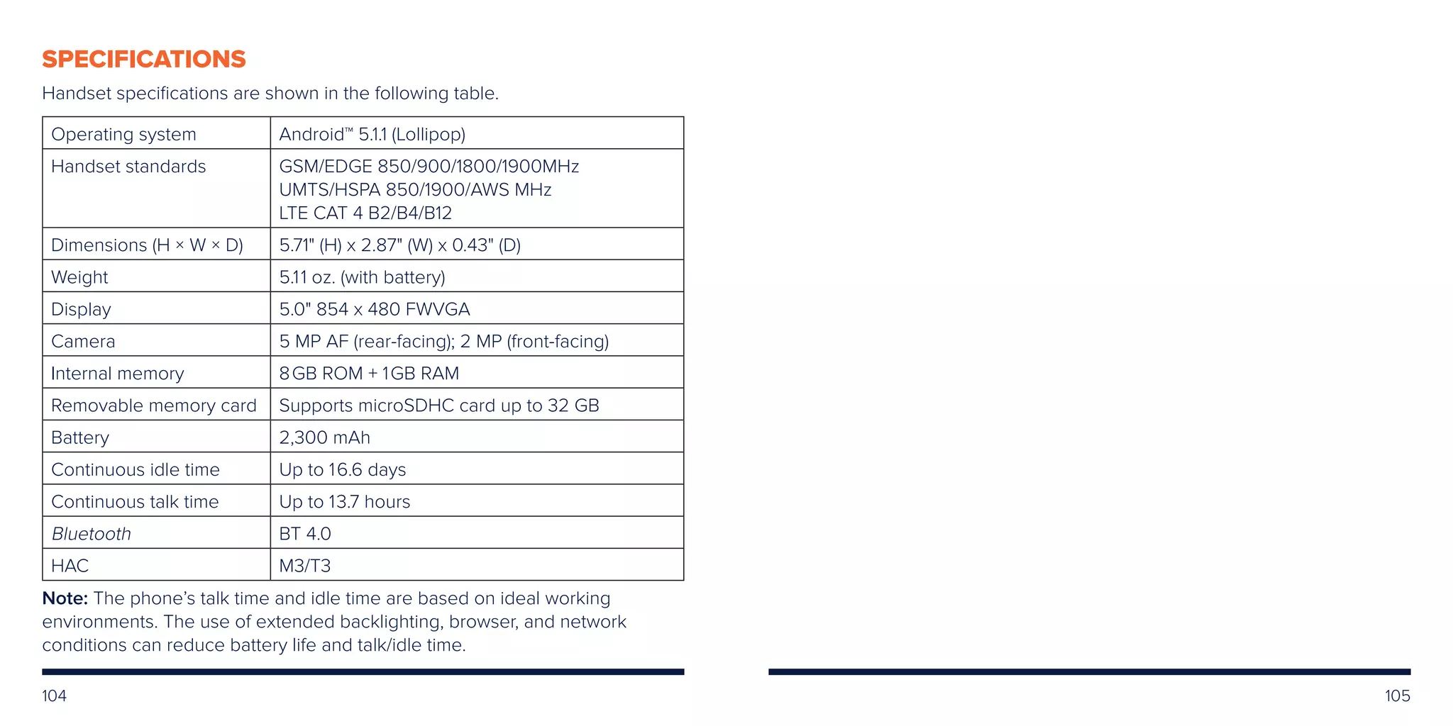 104 105
SPECIFICATIONS
Handset specifications are shown in the following table.
Operating system Android™ 5.1.1 (Lollipop)
Handset standards GSM/EDGE 850/900/1800/1900MHz
UMTS/HSPA 850/1900/AWS MHz
LTE CAT 4 B2/B4/B12
Dimensions (H × W × D) 5.71 (H) x 2.87 (W) x 0.43 (D)
Weight 5.11 oz. (with battery)
Display 5.0 854 x 480 FWVGA
Camera 5 MP AF (rear-facing); 2 MP (front-facing)
Internal memory 8GB ROM + 1GB RAM
Removable memory card Supports microSDHC card up to 32 GB
Battery 2,300 mAh
Continuous idle time Up to 16.6 days
Continuous talk time Up to 13.7 hours
Bluetooth BT 4.0
HAC M3/T3
Note: The phone’s talk time and idle time are based on ideal working
environments. The use of extended backlighting, browser, and network
conditions can reduce battery life and talk/idle time.
 