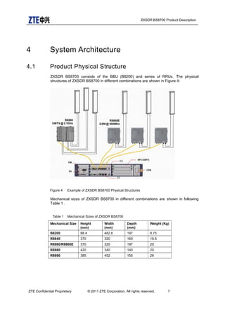 ZXSDR BS8700 Product Description
4 System Architecture
4.1 Product Physical Structure
ZXSDR BS8700 consists of the BBU (B8200) and series of RRUs. The physical
structures of ZXSDR BS8700 in different combinations are shown in Figure 4:
Figure 4 Example of ZXSDR BS8700 Physical Structures
Mechanical sizes of ZXSDR BS8700 in different combinations are shown in following
Table 1 .
Table 1 Mechanical Sizes of ZXSDR BS8700
Mechanical Size Height
(mm)
Width
(mm)
Depth
(mm)
Weight (Kg)
B8200 88.4 482.6 197 8.75
R8840 370 320 160 16.5
R8860/R8860E 370 320 197 20
R8880 420 340 140 20
R8890 385 452 155 28
ZTE Confidential Proprietary © 2011 ZTE Corporation. All rights reserved. 7
 