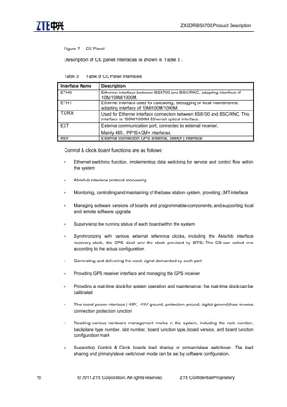 ZXSDR BS8700 Product Description
Figure 7 CC Panel
Description of CC panel interfaces is shown in Table 3 .
Table 3 Table of CC Panel Interfaces
Interface Name Description
ETH0 Ethernet interface between BS8700 and BSC/RNC, adapting interface of
10M/100M/1000M.
ETH1 Ethernet interface used for cascading, debugging or local maintenance,
adapting interface of 10M/100M/1000M.
TX/RX Used for Ethernet interface connection between BS8700 and BSC/RNC. This
interface is 100M/1000M Ethernet optical interface.
EXT External communication port, connected to external receiver,
Mainly 485、PP1S+/2M+ interfaces.
REF External connection GPS antenna, SMA(F) interface
Control & clock board functions are as follows:
• Ethernet switching function, implementing data switching for service and control flow within
the system
• Abis/Iub interface protocol processing
• Monitoring, controlling and maintaining of the base station system, providing LMT interface
• Managing software versions of boards and programmable components, and supporting local
and remote software upgrade
• Supervising the running status of each board within the system
• Synchronizing with various external reference clocks, including the Abis/Iub interface
recovery clock, the GPS clock and the clock provided by BITS; The CS can select one
according to the actual configuration.
• Generating and delivering the clock signal demanded by each part
• Providing GPS receiver interface and managing the GPS receiver
• Providing a real-time clock for system operation and maintenance; the real-time clock can be
calibrated
• The board power interface (-48V, -48V ground, protection ground, digital ground) has reverse
connection protection function
• Reading various hardware management marks in the system, including the rack number,
backplane type number, slot number, board function type, board version, and board function
configuration mark
• Supporting Control & Clock boards load sharing or primary/slave switchover. The load
sharing and primary/slave switchover mode can be set by software configuration.
10 © 2011 ZTE Corporation. All rights reserved. ZTE Confidential Proprietary
 