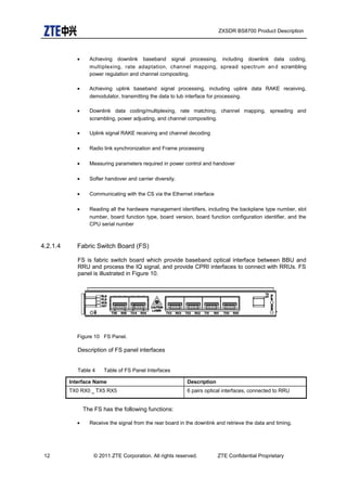 ZXSDR BS8700 Product Description
• Achieving downlink baseband signal processing, including downlink data coding,
multiplexing, rate adaptation, channel mapping, spread spectrum and scrambling
power regulation and channel compositing.
• Achieving uplink baseband signal processing, including uplink data RAKE receiving,
demodulator, transmitting the data to lub interface for processing.
• Downlink data coding/multiplexing, rate matching, channel mapping, spreading and
scrambling, power adjusting, and channel compositing.
• Uplink signal RAKE receiving and channel decoding
• Radio link synchronization and Frame processing
• Measuring parameters required in power control and handover
• Softer handover and carrier diversity.
• Communicating with the CS via the Ethernet interface
• Reading all the hardware management identifiers, including the backplane type number, slot
number, board function type, board version, board function configuration identifier, and the
CPU serial number
4.2.1.4 Fabric Switch Board (FS)
FS is fabric switch board which provide baseband optical interface between BBU and
RRU and process the IQ signal, and provide CPRI interfaces to connect with RRUs. FS
panel is illustrated in Figure 10.
Figure 10 FS Panel.
Description of FS panel interfaces
Table 4 Table of FS Panel Interfaces
Interface Name Description
TX0 RX0
～
TX5 RX5 6 pairs optical interfaces, connected to RRU
The FS has the following functions:
• Receive the signal from the rear board in the downlink and retrieve the data and timing.
12 © 2011 ZTE Corporation. All rights reserved. ZTE Confidential Proprietary
 