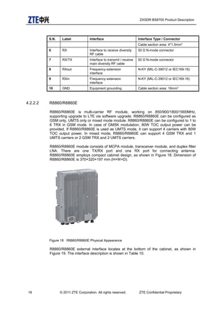 ZXSDR BS8700 Product Description
S.N. Label Interface Interface Type / Connector
Cable section area: 4*1.5mm2
6 RX Interface to receive diversity
RF cable
50 Ω N-mode connector
7 RX/TX Interface to transmit / receive
main diversity RF cable
50 Ω N-mode connector
8 RXout Frequency extension
interface
N-KY (MIL-C-39012 or IEC169-16)
9 RXin Frequency extension
interface
N-KY (MIL-C-39012 or IEC169-16)
10 GND Equipment grounding Cable section area: 16mm2
4.2.2.2 R8860/R8860E
R8860/R8860E is multi-carrier RF module, working on 850/900/1800/1900MHz,
supporting upgrade to LTE via software upgrade. R8860/R8860E can be configured as
GSM only, UMTS only or mixed mode module. R8860/R8860E can be configured to 1 to
6 TRX in GSM mode. In case of GMSK modulation, 80W TOC output power can be
provided. If R8860/R8860E is used as UMTS mode, it can support 4 carriers with 80W
TOC output power. In mixed mode, R8860/R8860E can support 4 GSM TRX and 1
UMTS carriers or 2 GSM TRX and 2 UMTS carriers.
R8860/R8860E module consists of MCPA module, transceiver module, and duplex filter
LNA. There are one TX/RX port and one RX port for connecting antenna.
R8860/R8860E employs compact cabinet design, as shown in Figure 18. Dimension of
R8860/R8860E is 370×320×197 mm (H×W×D).
Figure 18 R8860/R8860E Physical Appearance
R8860/R8860E external interface locates at the bottom of the cabinet, as shown in
Figure 19. The interface description is shown in Table 10.
18 © 2011 ZTE Corporation. All rights reserved. ZTE Confidential Proprietary
 