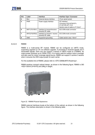 ZXSDR BS8700 Product Description
S.N. Label Interface Interface Type / Connector
4 Mon External device interface 37-pin aerial socket
5 PWR Power supply interface DC interface:
Connector XCG18T4K1P1-
01+XC18FJJP1-10.5
Section area of cable is 4*1.5mm2
6 ANT1(TX1/RX1) Interface to transmit/receive
diversity RF cable
50 Ω DIN-mode connector
7 ANT2(TX2/RX2) Interface to transmit / receive
diversity RF cable
50 Ω DIN-mode connector
8 GND Equipment grounding Cable section area: 16mm2
4.2.2.4 R8890
R8890 is a multi-carrier RF module. R8890 can be configured as UMTS mode,
supporting upgrade to LTE via software upgrade. It processes 6 received signals and 3
transmitted signals. Each one can support 3 sectors in UMTS mode on 2100MHz. Its
output power achieves up to 3*60W (TOC). It is mainly used for outdoor macro coverage
and also used for indoor coverage signal source. R8890 can support 3 carriers 3 sectors
when it ensures the 20W output power for each carrier.
For the available time of R8890, please refer to <ZTE GSM&UMTS Roadmap>.
R8890 employs compact cabinet design, as shown in the following figure. R8890 is 385
×452×155mm (H×W×D) and 28Kg in weight.
Figure 22 R88890 Physical Appearance
R8890 external interfaces locate at the bottom of the cabinet, as shown in the following
figure. The interface description is shown in the following table.
ZTE Confidential Proprietary © 2011 ZTE Corporation. All rights reserved. 21
 