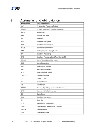 ZXSDR BS8700 Product Description
8 Acronyms and Abbreviation
Abbreviations Full Characteristics
3GPP 3rd
Generation Partnership Project
64QAM 64 grade Quadrature Amplitude Modulation
AGPS Assisted GPS
AMR Adaptive Multi Rate
BB Base Band
BBS Base Band Sub-system
BBU Base Band processing Unit
BCCH Broadcast Control Channel
BITS Building Integrated Timing Supply
BP Base band Processing
BPC Base band Processing Board Type C for UMTS
BRACS Bearer Access Control Sub-system
BRS Bearer Sub-system
BSC Base Station Controller
BSP Board Support Package
BTS Base Transceiver Station
CAPEX Capital Expenditure
CC Control & Clock
CE Channel Element
CN Core Network
CORBA Common Object Request Broker Architecture
CPRI Common Public Radio Interface
CS Carrier Sector
DBS Data Base Sub-system
DL Down Link
DTX Discontinuous transmission
EDGE Enhanced Data rates for GSM Evolution
E-EDGE Enhanced EDGE
EFR Enhanced Full Rate
34 © 2011 ZTE Corporation. All rights reserved. ZTE Confidential Proprietary
 