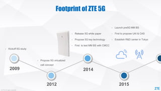 © ZTE All rights reserved
Footprint of ZTE 5G
2009
2012
2014
• Kickoff 5G study
• Propose 5G virtualized
cell concept
• Release 5G white paper
• Propose 5G key technology
• First to test MM BS with CMCC
2015
• Launch pre5G MM BS
• First to propose UAI & CAS
• Establish R&D center in Tokyo
 
