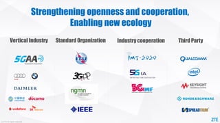 © ZTE All rights reserved
Strengthening openness and cooperation,
Enabling new ecology
Vertical Industry Standard Organization Industry cooperation Third Party
 