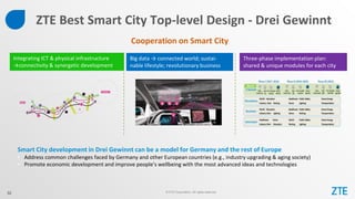 ZTE - smart city solution overview
