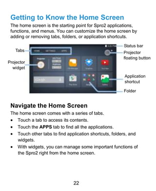 ZTE Spro 2 Manual / User Guide