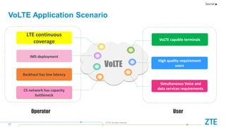 17
Secret▲
© ZTE All rights reserved
VoLTE Application Scenario
VoLTE capable terminals
High quality requirement
users
Simultaneous Voice and
data services requirements
LTE continuous
coverage
IMS deployment
Backhaul has low latency
User
VoLTE
CS network has capacity
bottleneck
Operator
 
