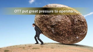 © ZTE Corporation. All rights reserved.
OTT put great pressure to operators…
 