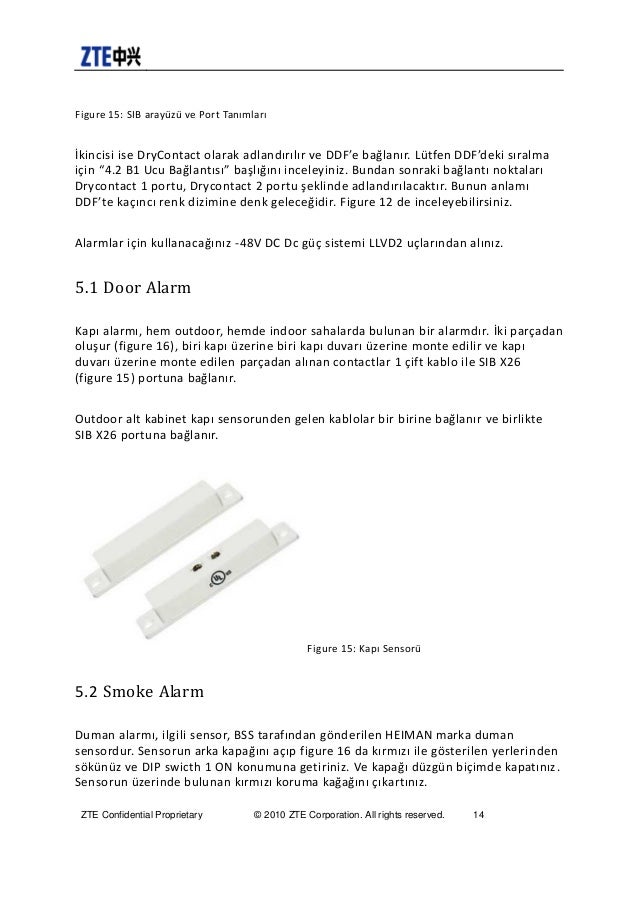 Zte wimax external alarm standartları (v0.1.3)