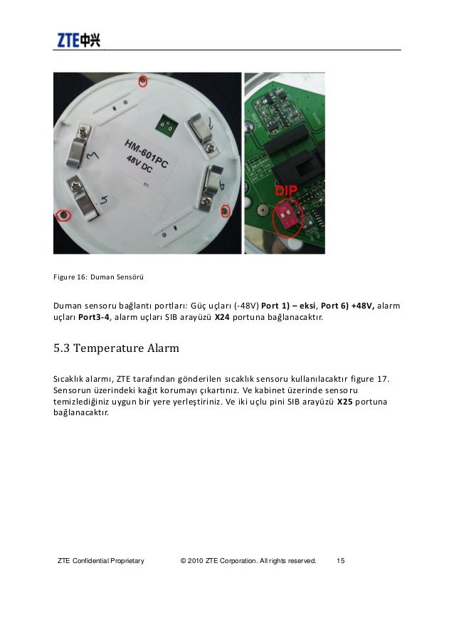 Zte wimax external alarm standartları (v0.1.3)