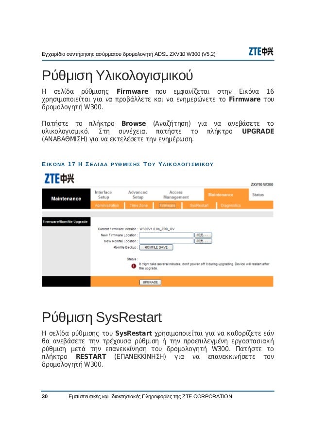 Zte W300 Firmware Update