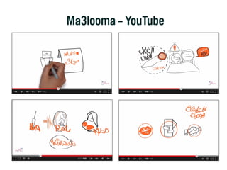 Ma3looma - YouTube
 
