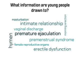 What information are young people
drawn to?
premature ejaculation
erectile dysfunction
vaginal discharge
premenstrual syndrome
intimate relationship
masturbation
hymen
morningerection
female reproductive organs
 
