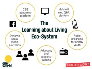 The
Learning about Living
Eco-System
CSE
eLearning
platform
Mobile &
web Q&A
platform
Radio
programs
for and by
youth
Advocacy
and
capacity-
building
Dynamic
social
media
platforms
 