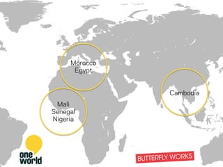 Mali
Senegal
Nigeria
Morocco
Egypt
Cambodia
 