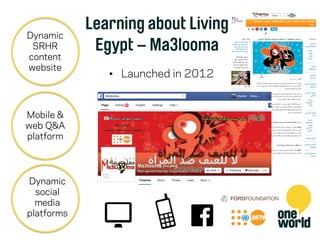 Learning about Living
Egypt – Ma3looma
•  Launched in 2012
Mobile &
web Q&A
platform
Dynamic
SRHR
content
website
Dynamic
social
media
platforms
 