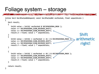 Foliage system – storage 
inline Vec3 Vec3Packed64Unpack( const Vec3Packed64 vecPacked, Float unpackScale ) 
{ 
Vec3 result; 
{ 
Int32 value = Int32( vecPacked & VEC3PACKED64_MASK ); 
value <<= VEC3PACKED64_SIGN_RECOVER_SHIFT; 
value >>= VEC3PACKED64_SIGN_RECOVER_SHIFT; 
result.Z = Float( value ) * unpackScale; 
} 
{ 
Int32 value = Int32( ( vecPacked >> 21 ) & VEC3PACKED64_MASK ); 
value <<= VEC3PACKED64_SIGN_RECOVER_SHIFT; 
value >>= VEC3PACKED64_SIGN_RECOVER_SHIFT; 
result.Y = Float( value ) * unpackScale; 
} 
{ 
Int32 value = Int32( ( vecPacked >> 42 ) & VEC3PACKED64_MASK ); 
value <<= VEC3PACKED64_SIGN_RECOVER_SHIFT; 
value >>= VEC3PACKED64_SIGN_RECOVER_SHIFT; 
result.X = Float( value ) * unpackScale; 
} 
return result; 
} 
Shift 
arithmetic 
right! 
 