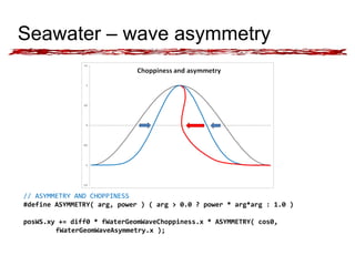 Seawater – wave asymmetry 
// ASYMMETRY AND CHOPPINESS 
#define ASYMMETRY( arg, power ) ( arg > 0.0 ? power * arg*arg : 1.0 ) 
posWS.xy += diff0 * fWaterGeomWaveChoppiness.x * ASYMMETRY( cos0, 
fWaterGeomWaveAsymmetry.x ); 
 
